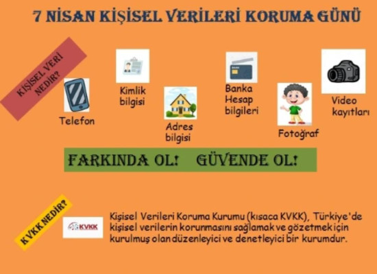 7 Nisan Kişisel Verileri Koruma Günü